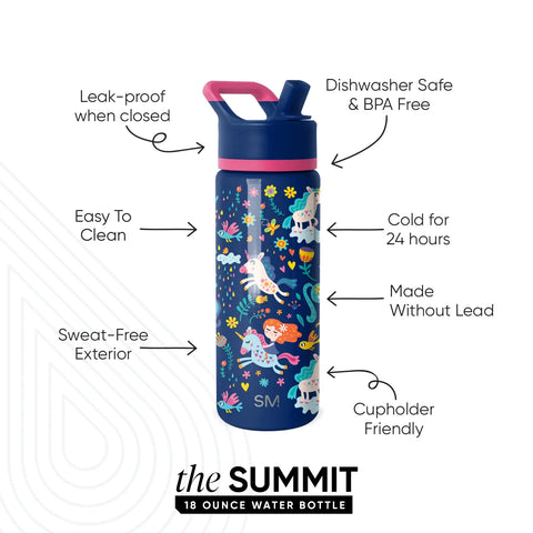 Summit Kids Water Bottle with Straw Lid