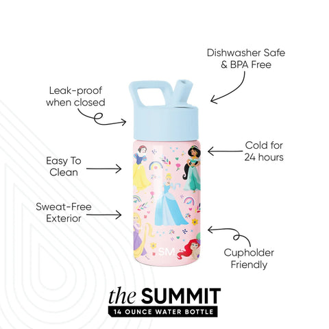 Summit Kids Water Bottle with Straw Lid