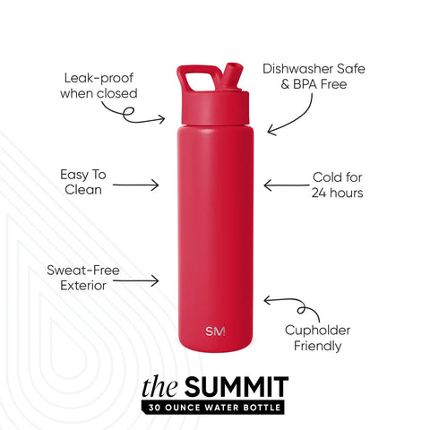 Summit Water Bottle with Straw Lid