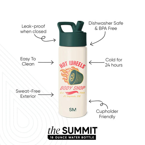 Summit Kids Water Bottle with Straw Lid