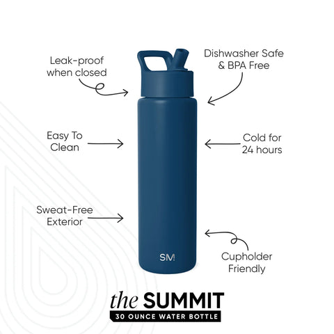 Summit Water Bottle with Straw Lid