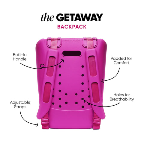 Medium Getaway Backpack