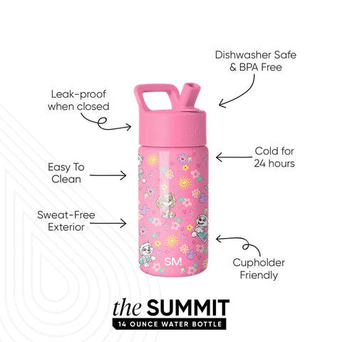 Summit Kids Water Bottle with Straw Lid