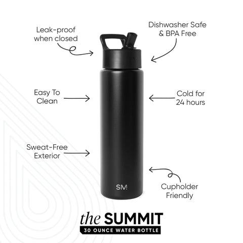 Summit Water Bottle with Straw Lid