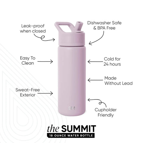 Summit Kids Water Bottle with Straw Lid