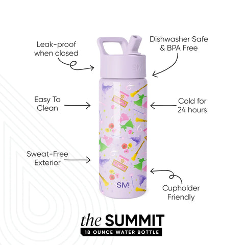 Summit Kids Water Bottle with Straw Lid