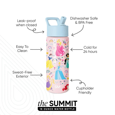 Summit Kids Water Bottle with Straw Lid