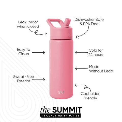 Summit Kids Water Bottle with Straw Lid