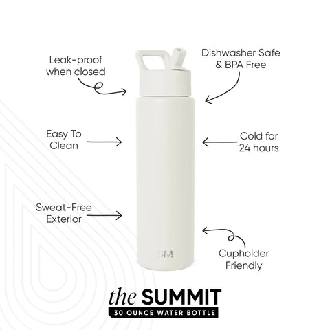 Summit Water Bottle with Straw Lid