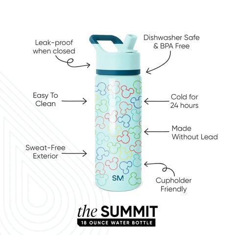 Summit Kids Water Bottle with Straw Lid