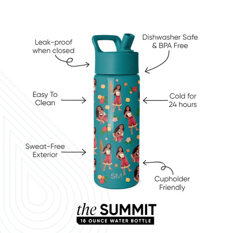 Summit Kids Water Bottle with Straw Lid