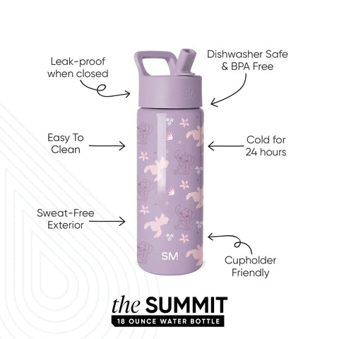Summit Kids Water Bottle with Straw Lid