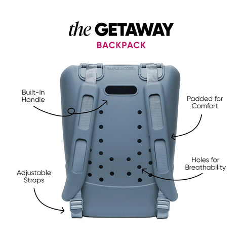 Medium Getaway Backpack