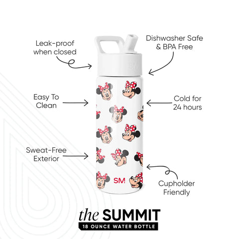 Summit Kids Water Bottle with Straw Lid