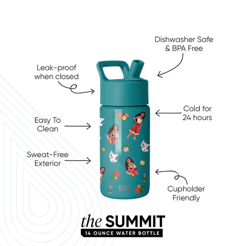 Summit Kids Water Bottle with Straw Lid