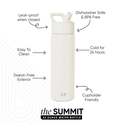 Summit Water Bottle with Straw Lid