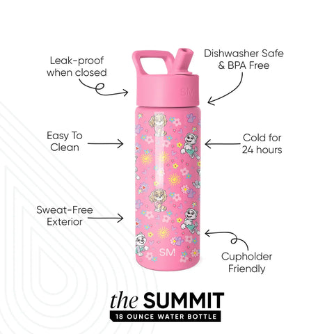 Summit Kids Water Bottle with Straw Lid