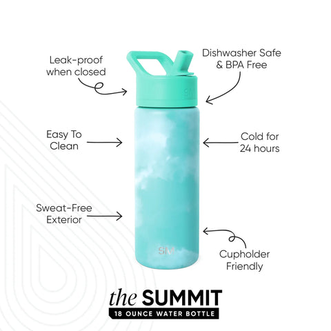 Summit Kids Water Bottle with Straw Lid