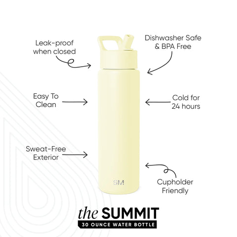 Summit Water Bottle with Straw Lid