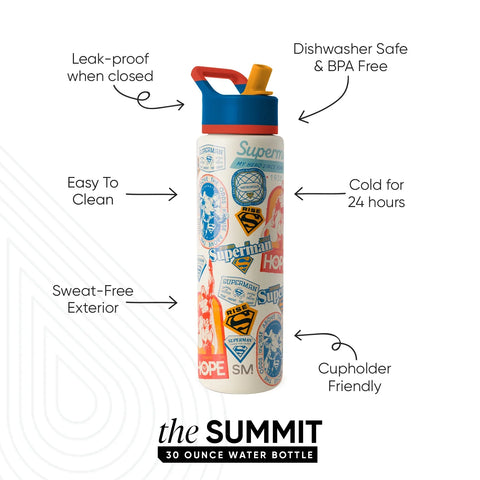 Summit Water Bottle with Straw Lid