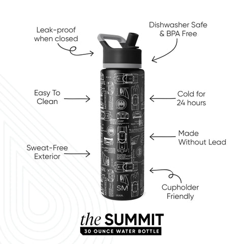 Summit Water Bottle with Straw Lid