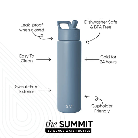 Summit Water Bottle with Straw Lid