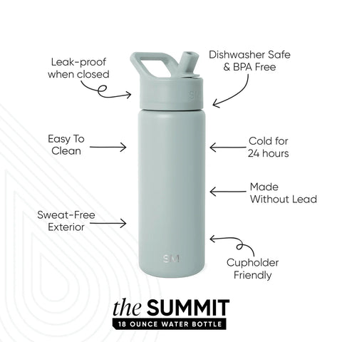 Summit Kids Water Bottle with Straw Lid