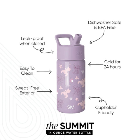 Summit Kids Water Bottle with Straw Lid